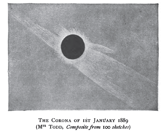 Solar Eclipse Sketch